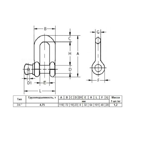 Шакл для лебедки 4,75 тонны 23 мм 3/4" TAKELAG фото Шакл для лебедки 4,75 тонны 23 мм 3/4" TAKELAG фото