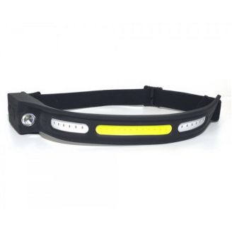 Маленький налобний ліхтар із вбудованим акумулятором - WJ-003 фото