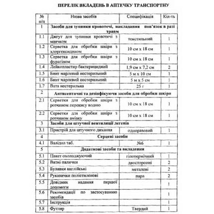 Автомобільна аптечка (266 транспортна) фото