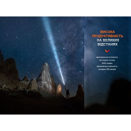 Ручний тактичний ліхтар Fenix PD40R V3.0 фото