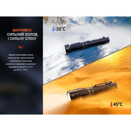 Ручний тактичний ліхтар Fenix PD40R V3.0 фото