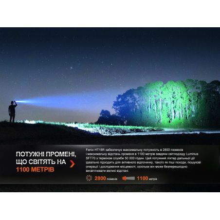 Потужний ліхтарик для полювання Fenix HT18R фото