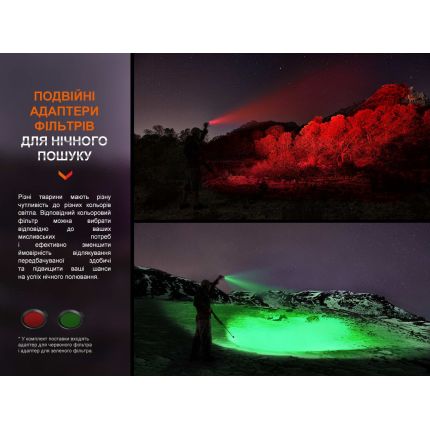 Потужний ліхтарик для полювання Fenix HT18R фото