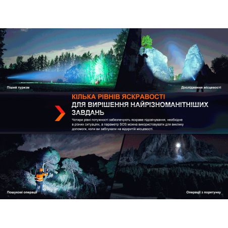 Потужний ліхтарик для полювання Fenix HT18R фото