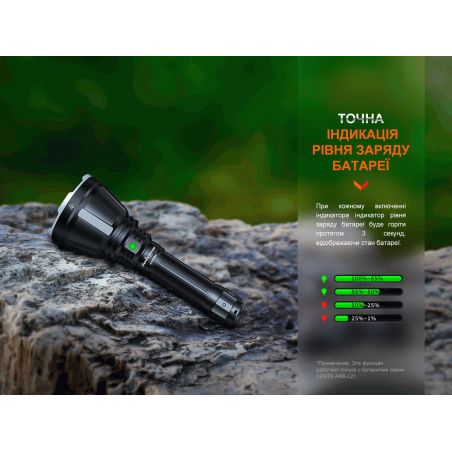 Потужний ліхтарик для полювання Fenix HT18R фото