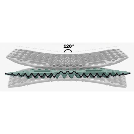 Сенд траки пластикові BUNKER INDUST RTK10 фото