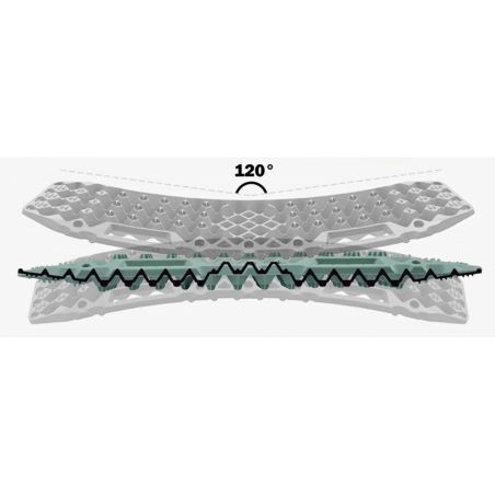 Сенд траки пластикові BUNKER INDUST RTK10 фото