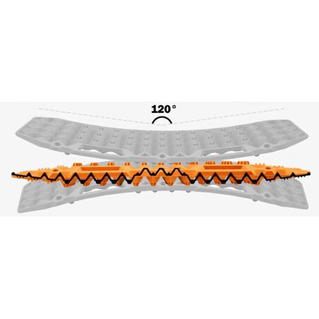 Сенд траки пластикові BUNKER INDUST RTK10 фото