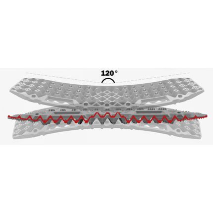 Сенд траки пластикові BUNKER INDUST RTK10 фото