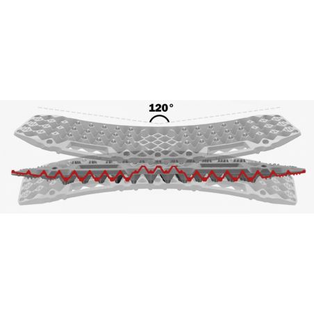 Сенд траки пластикові BUNKER INDUST RTK10 фото