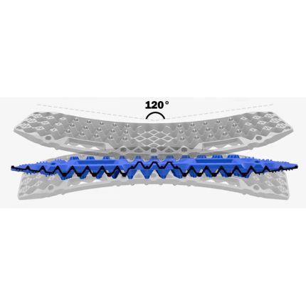 Сенд траки пластикові BUNKER INDUST RTK10 фото