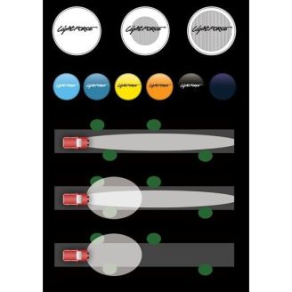 Встроенные противотуманки ARB 6821201 фото 2