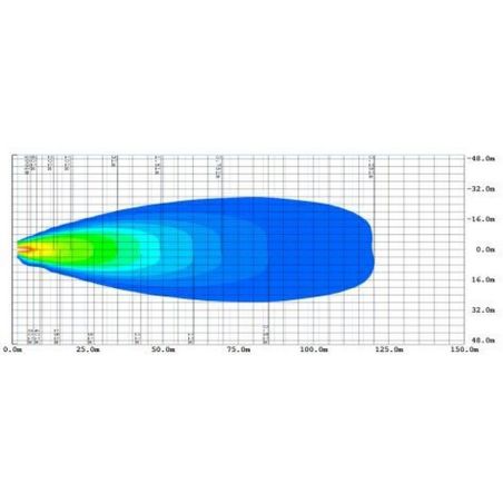 Доп. фара OSRAM MX140-WD LED Work Light (розсіяне світло) LEDDL102-WD фото