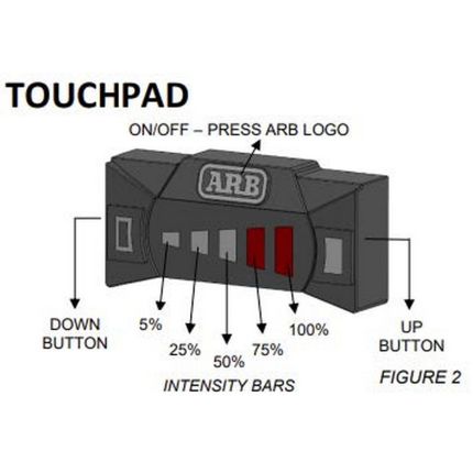 К-кт дод. фар ARB Intensity SOLIS 21 LED (комбіноване світло) SJB21EUX2 фото