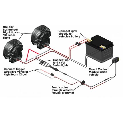 Провод-удлинитель 1,5 м для подключения доп. фар Night Hawk VLI NHWA01L15 фото