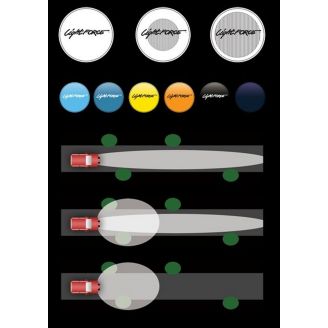 Фільтр LIGHTFORCE жовтий до фари 140 Lance FYLD фото 2