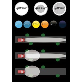 Фільтр LIGHTFORCE блакитний комбінований до фари Striker 170 FBLUCSWSD фото 2