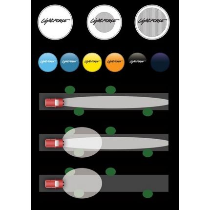 Фильтр LIGHTFORCE голубой комбинированный к фаре Striker 170 FBLUCSWSD фото