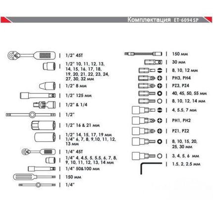 Напівпрофесійний набір інструментів для авто Intertool ET-6094SP 94 од. фото