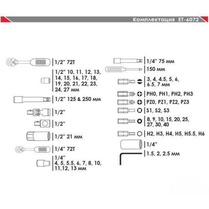 Профессиональный набор инструментов для авто Intertool ET-6072 72 ед. фото