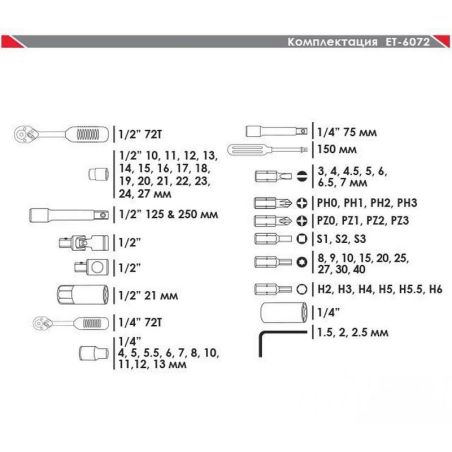 Профессиональный набор инструментов для авто Intertool ET-6072 72 ед. фото Профессиональный набор инструментов для авто Intertool ET-6072 72 ед. фото