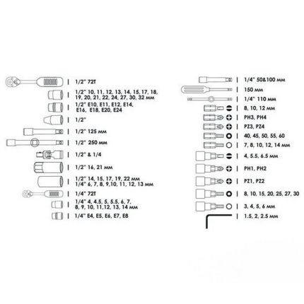 Полупрофессиональный набор инструментов для авто Intertool ET-6108SP 108 ед. фото
