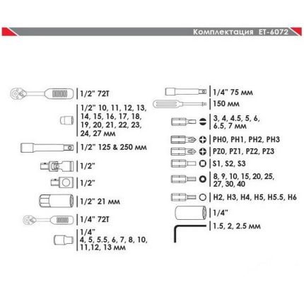 Полупрофессиональный набор инструментов для авто Intertool ET-6072SP 72 ед. фото