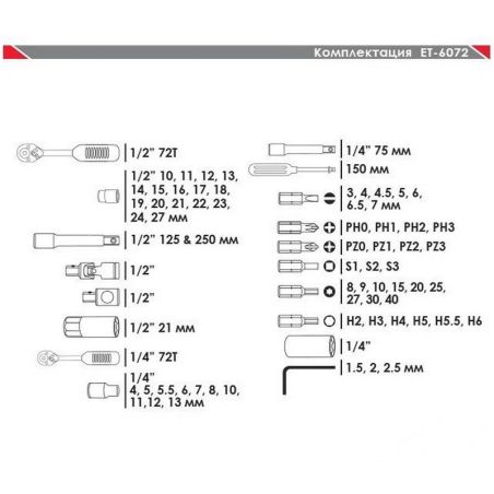 Полупрофессиональный набор инструментов для авто Intertool ET-6072SP 72 ед. фото