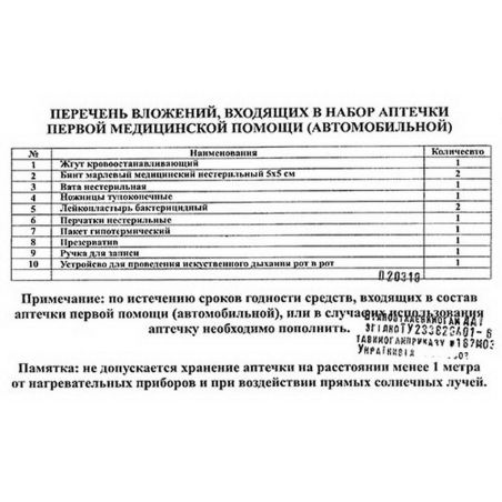 Автомобильная аптечка "Мицар" 210 (с медикаментами) фото