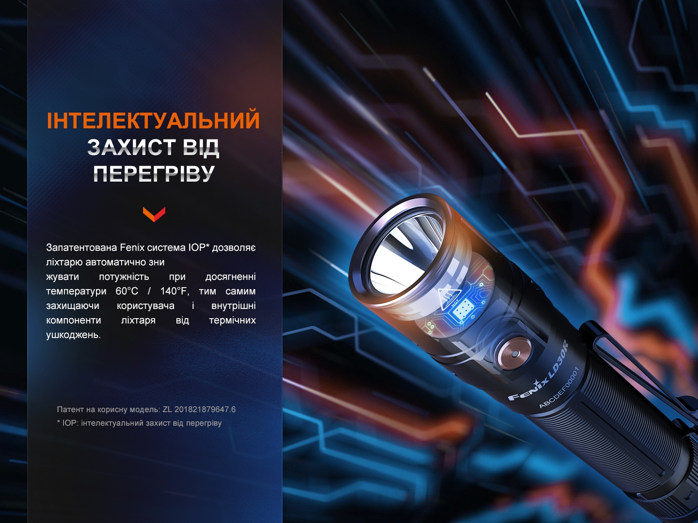 Світлодіодний ручний ліхтарик Fenix LD30R