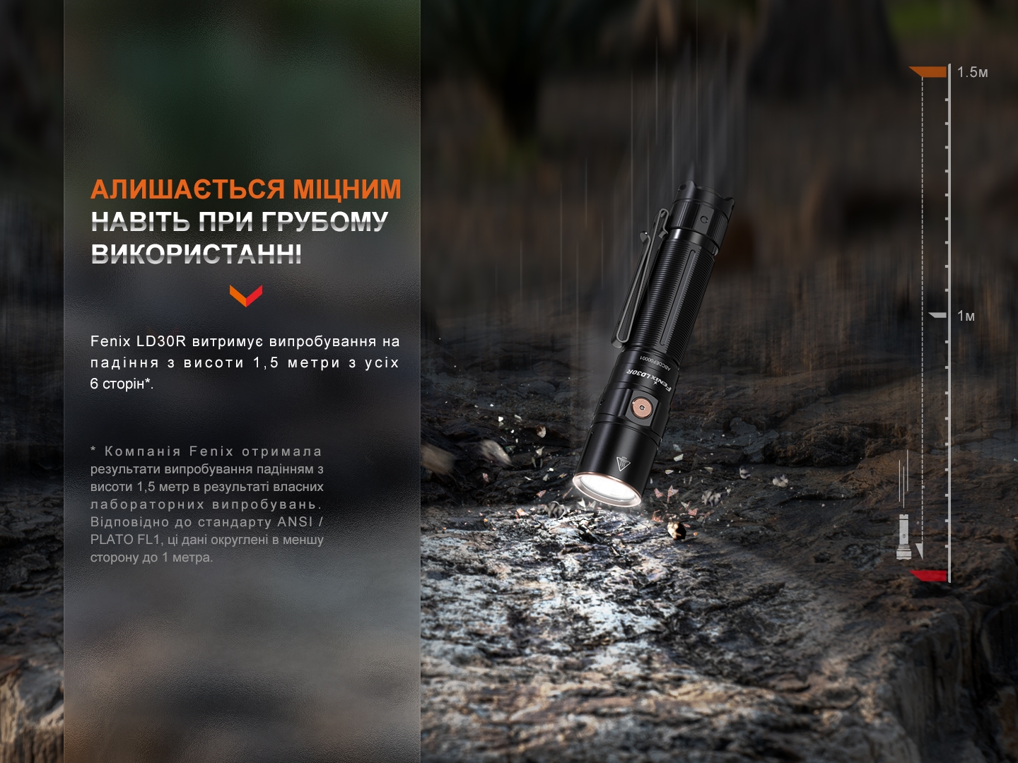 Світлодіодний ручний ліхтарик Fenix LD30R