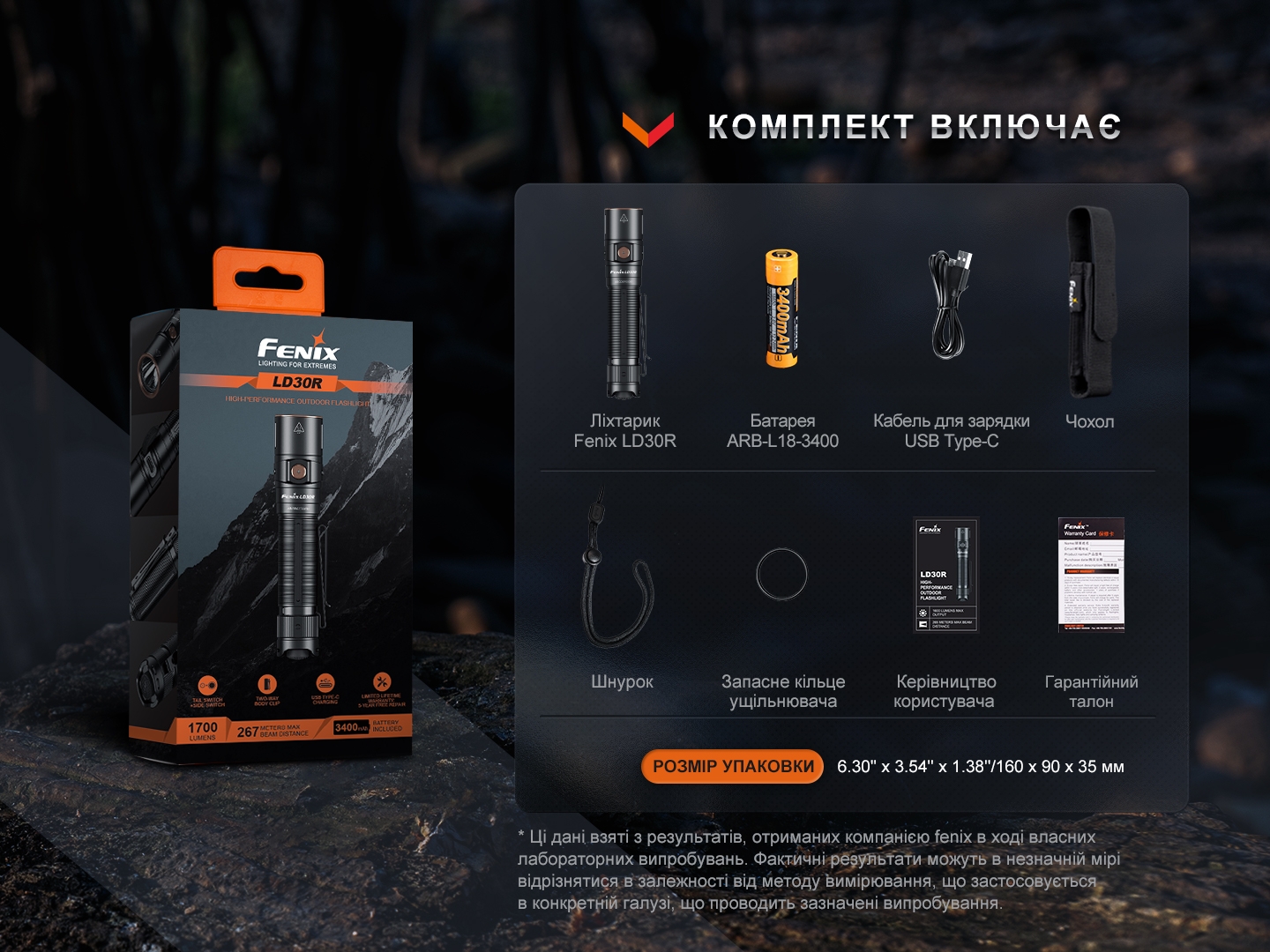 Світлодіодний ручний ліхтарик Fenix LD30R