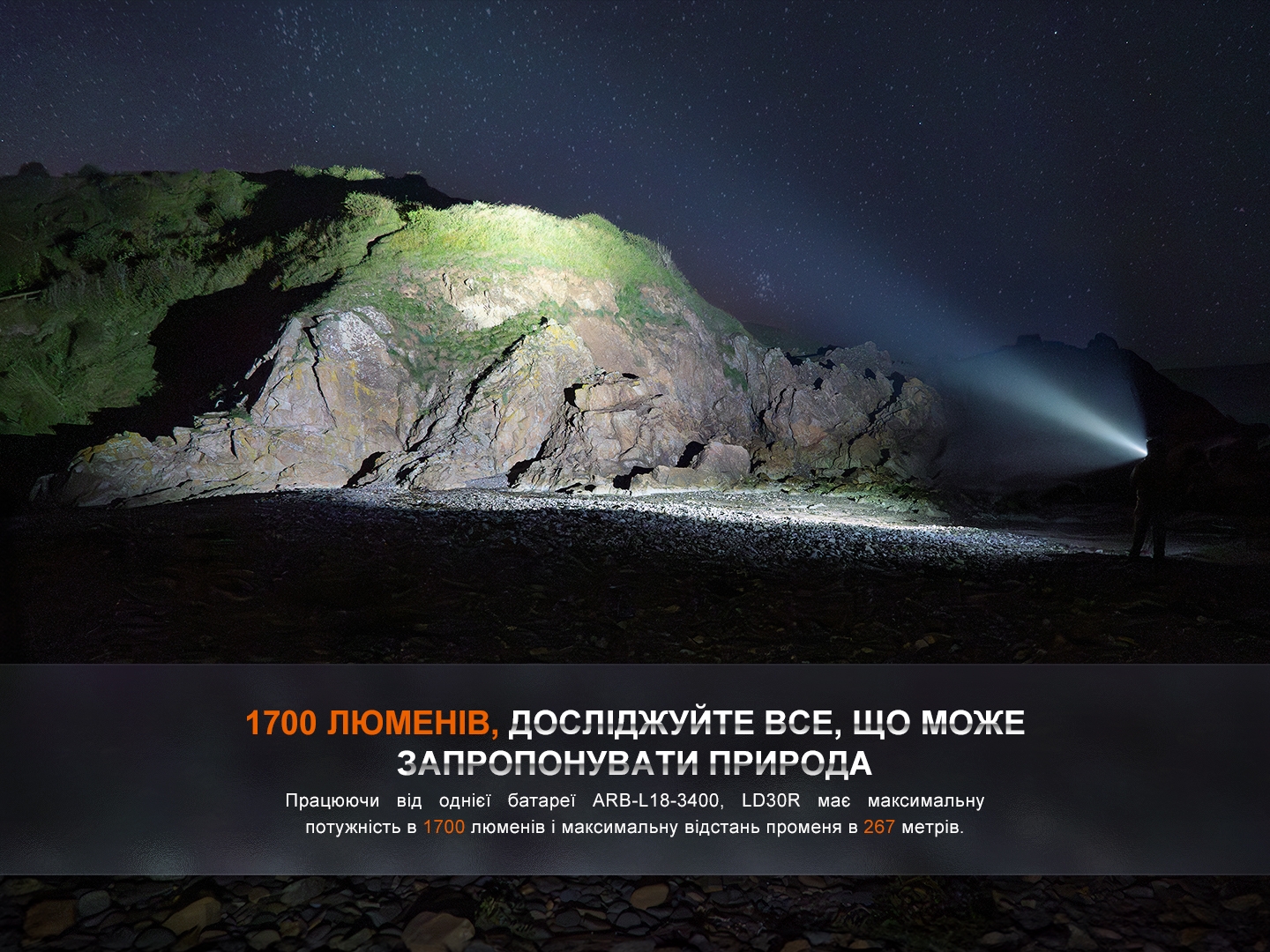 Світлодіодний ручний ліхтарик Fenix LD30R