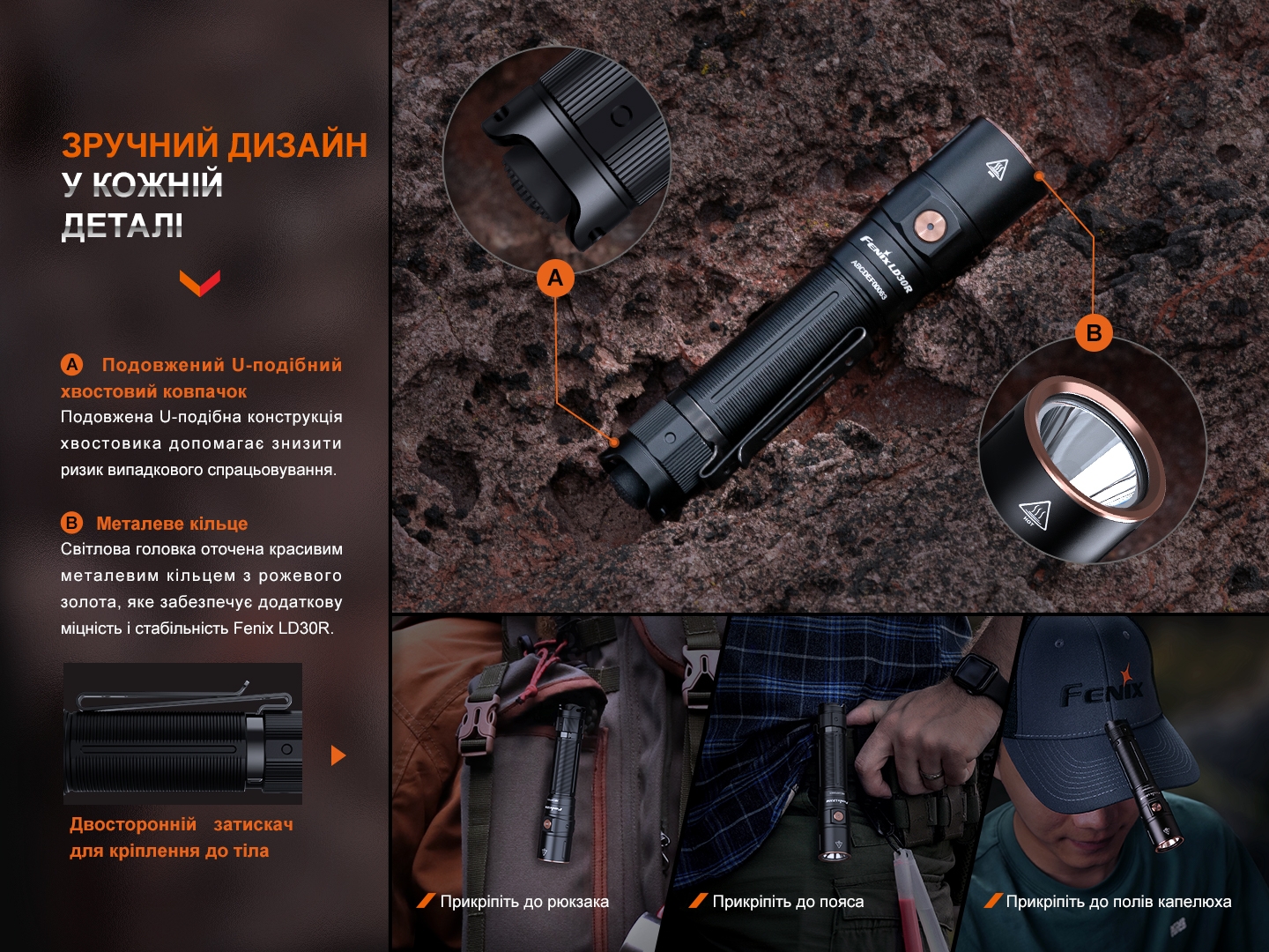 Світлодіодний ручний ліхтарик Fenix LD30R