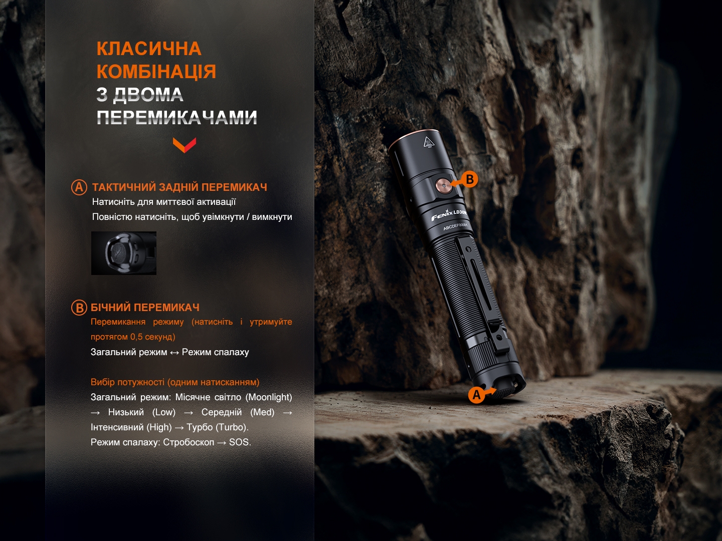 Світлодіодний ручний ліхтарик Fenix LD30R
