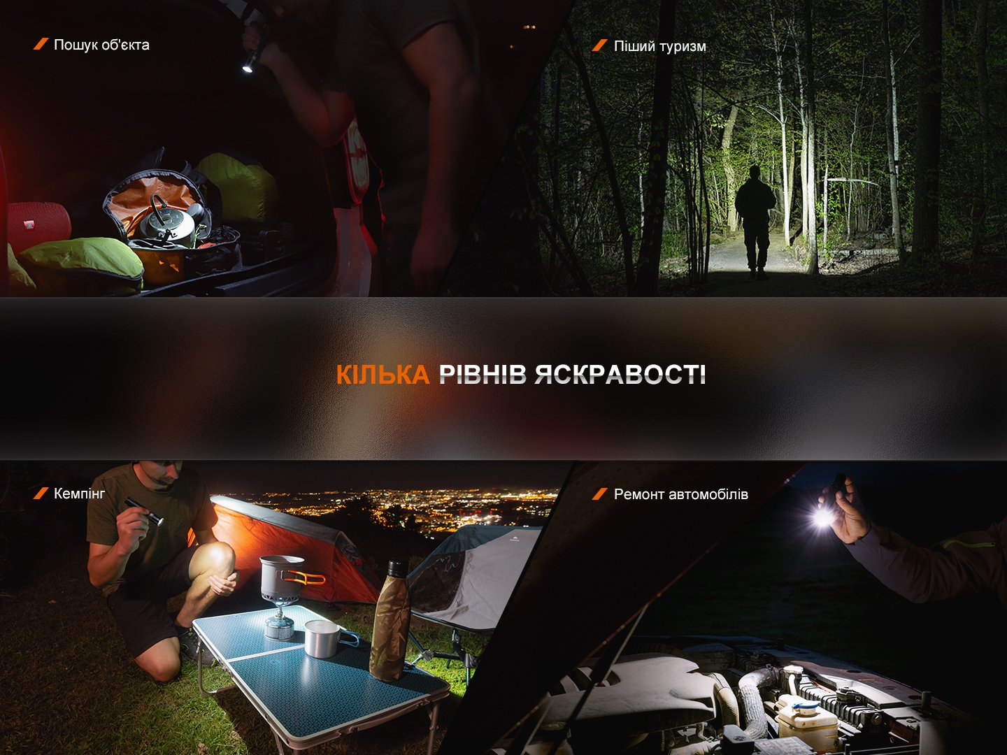 Світлодіодний ручний ліхтарик Fenix LD30R